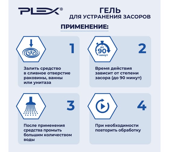 Гель для устранения засоров PLEX 1 л УТ000004564