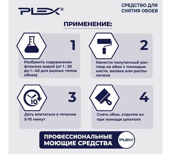 Средство для снятия обоев PLEX АНТИОБОИ 5 л УТ000003064