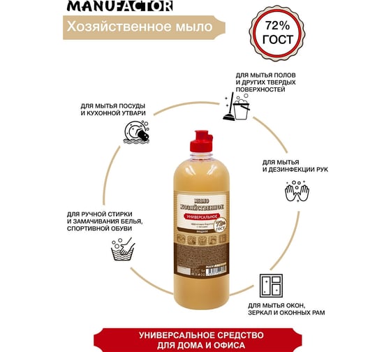 Жидкое мыло MANUFACTOR Хозяйственное 1 л Я0000020311