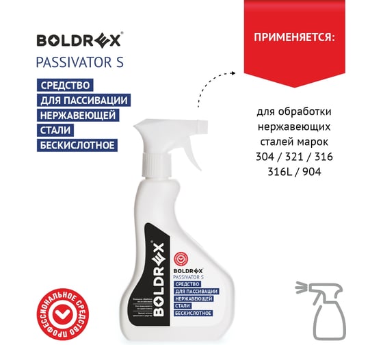 Пассиватор для нержавеющей стали passivator  BOLDREX S 0,5 кг 5806-250CH 6005-СН