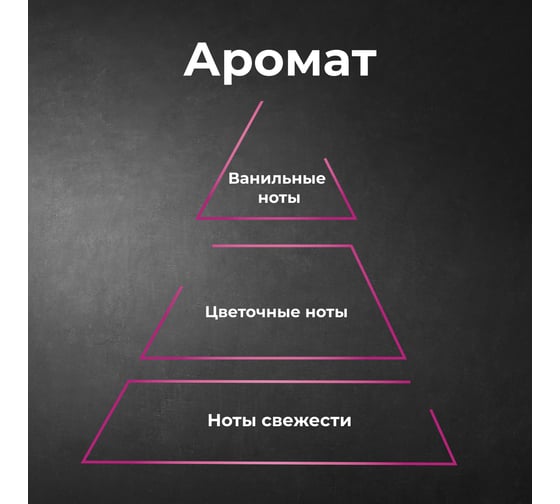Средство для мытья посуды JUNDO Limit №3 0,5 л 4903720041246
