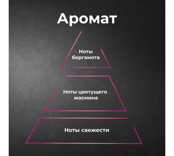 Средство для мытья посуды JUNDO Limit №2 0, 5 л 4903720041239