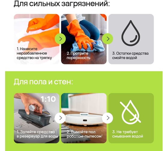 Средство для роботов пылесосов MeloMama с ароматом Мелодия алтая, 1 л 10077