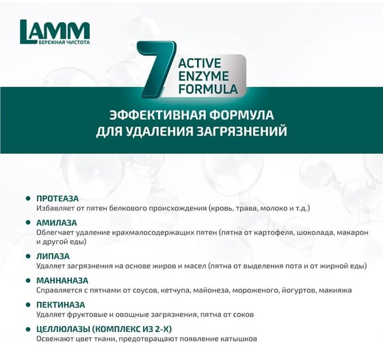 Жидкое средство для стирки гель для белья Color 5л Акция 1+1 промокоробка LAMM 802811