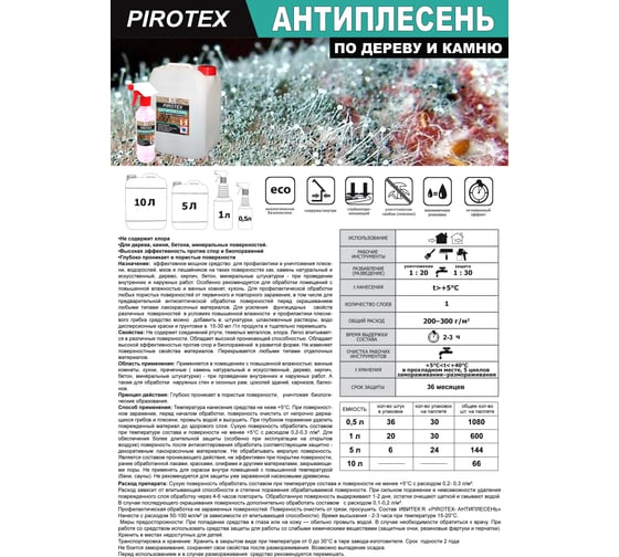 Антиплесень ИВИТЕК 1л с запахом лимона И00001435