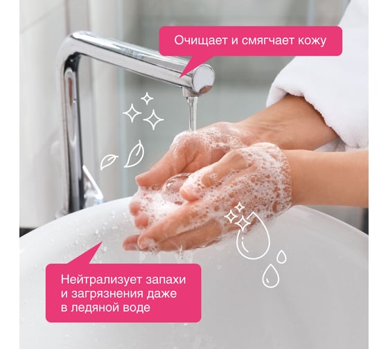 Жидкое мыло Synergetic АРОМАГИЯ 5 л 4623722341327 105504