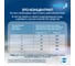 Концентрат ИНТЕРХИМ d10 5 л DZ01050 7