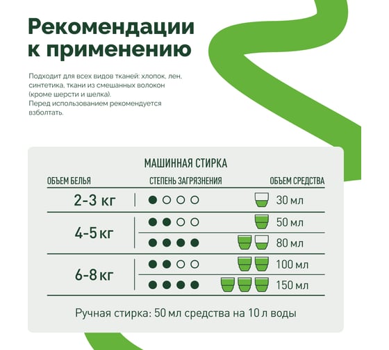 Гель для стирки черных и темных тканей LAVR for home Черная орхидея 1 л 3318