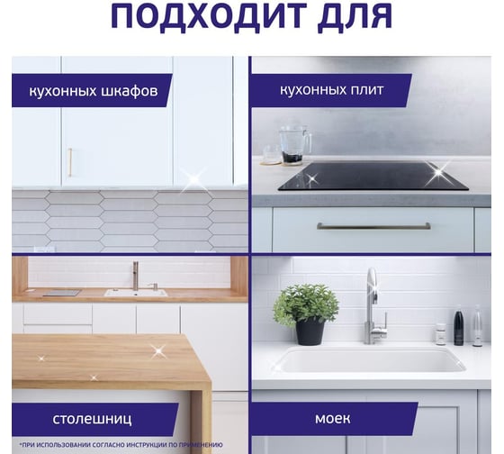 Универсальный чистящий спрей MR. PROPER Антижир Лимон 450мл 0001008374