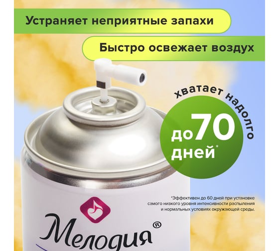 Универсальный сменный баллон МЕЛОДИЯ Цитрусовый 250мл, для автоматических освежителей, 605229
