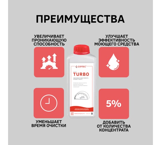 Средство CIPTEC TURBO усилитель реагентов для промывки котлов и теплообменников, 1 л. (1,1 кг.) turbo1  ciptecturbo1