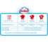 Стиральный порошок Home Active Automat 3 кг H100-1003 6