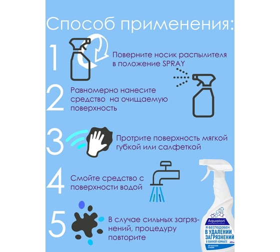 Средство для мытья ванн, раковин, кафеля AQUALON 650 мл, чистая ванна 12шт 207122
