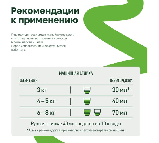 Кондиционер-ополаскиватель LAVR for home Яблочное суфле 1 л 3326