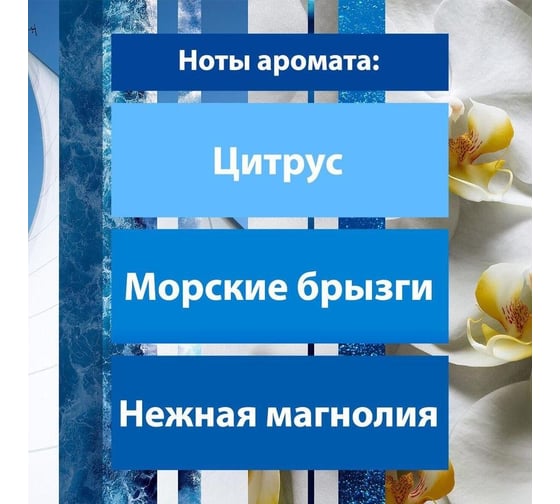 Аэрозоль GLADE Лазурная волна и Магнолия, 300 мл 864950