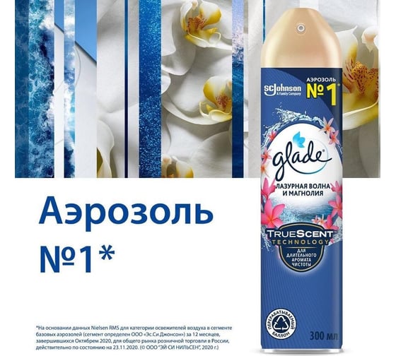 Аэрозоль GLADE Лазурная волна и Магнолия, 300 мл 864950