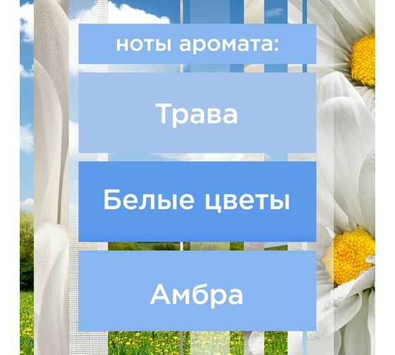 Аэрозоль против запаха домашних животных GLADE 300 мл 864936