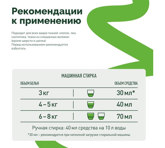 Кондиционер-ополаскиватель для белья LAVR For home Тропическая свежесть, 5 л 3329