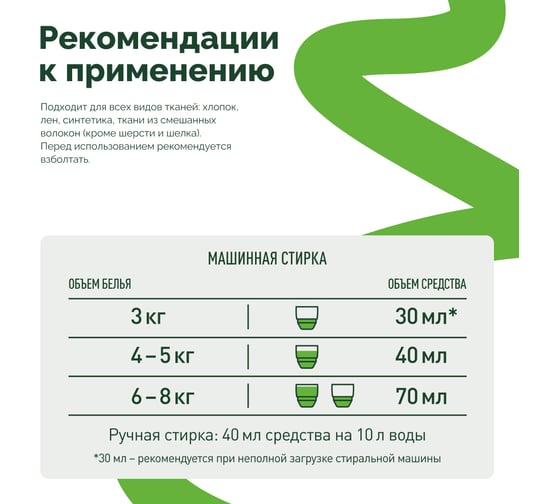 Кондиционер-ополаскиватель для белья LAVR For home Яблочное суфле, 5 л 3328