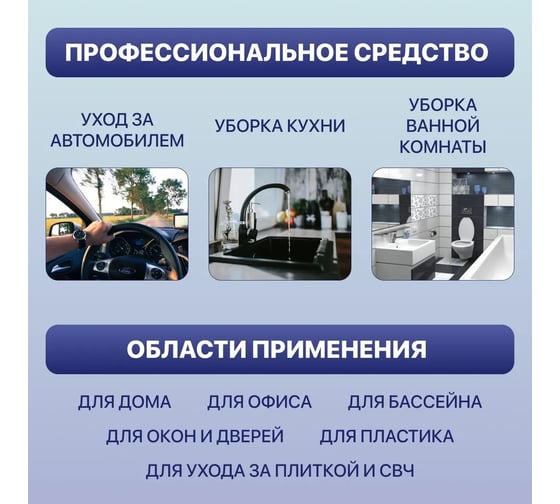 Средство для очистки стекол и зеркал Hermes industry Professional Glass Барбарис, концентрат GC0020224