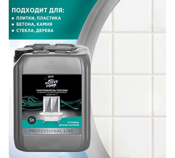 Средство для удаления плесени и грибка NovelGuard ТМ NG Active Foam 41180005