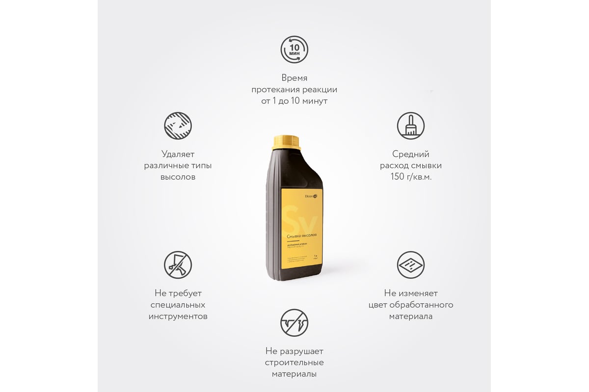 Антисоль для удаления высолов Elcon SV 1 л 00-00004031 - выгодная цена ...