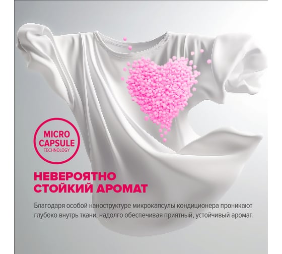 Кондиционер для белья в гранулах DUKE'S HOME WONDERS Duke's аромат Персидская роза, 200 г DS008
