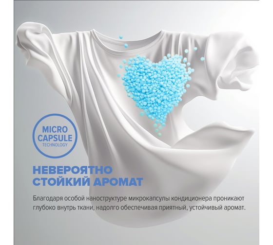 Кондиционер для белья в гранулах DUKE'S HOME WONDERS Duke's аромат Японская гортензия, 200 г DS009