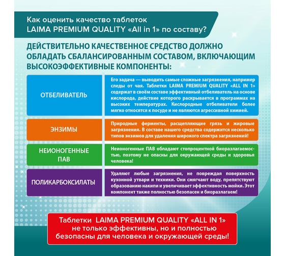 Таблетки для посудомоечных машин LAIMA DELUXE All in 1 100 шт, растворимая оболочка 881122