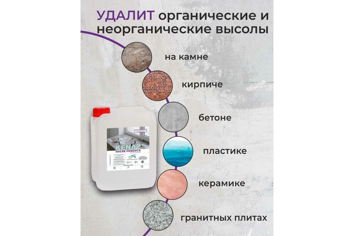 Средство для очистки после ремонта КЕНАЗ удаление цемента, бетона ...