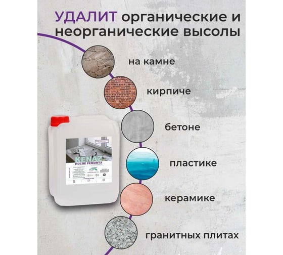 Средство для очистки после ремонта КЕНАЗ удаление цемента, бетона, очиститель затирки ржавчины, 5 л 809745