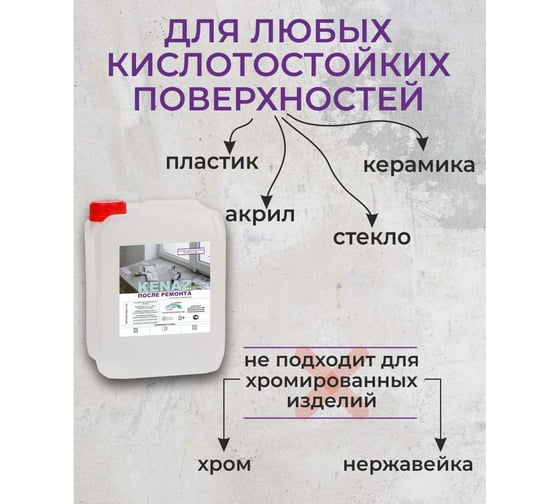 Средство для очистки после ремонта КЕНАЗ удаление цемента, бетона, очиститель затирки ржавчины, 5 л 809745