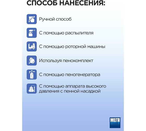 Концентрированное средство для очистки сантехники и кафельной плитки Мега САН 5 л К 310