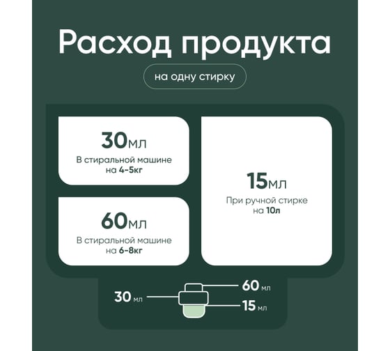Кондиционер для белья Clean Top Голубой лен Стандарт 1 л БХ-0022