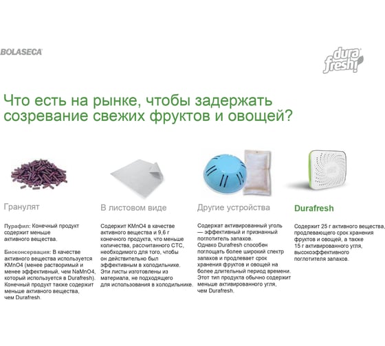 Поглотитель запаха для холодильника Tatkraft нейтрализатор 2 в 1 15270101