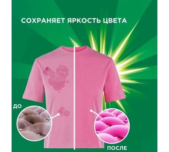 Моющее синтетическое порошкообразное средство ARIEL Color Автомат 3.75 кг 0001220440