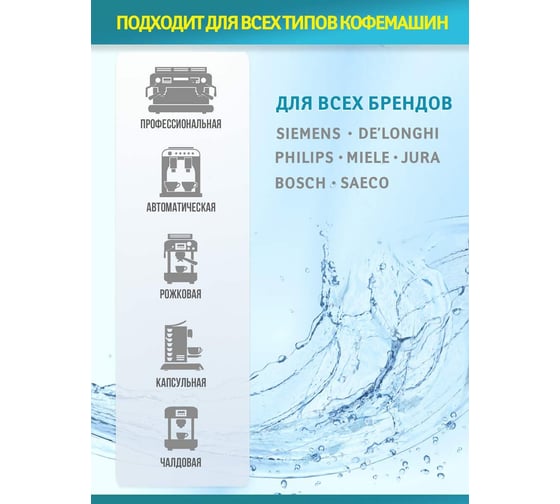 Комплект для кофемашин Tatkraft Philips (фильтр + средство от накипи) 15890