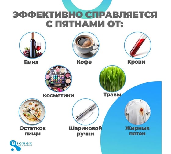 Усилитель стирки для цветных и белых тканей Bionex пятновыводитель и отбеливатель, для детских вещей, 400 г Усилит400