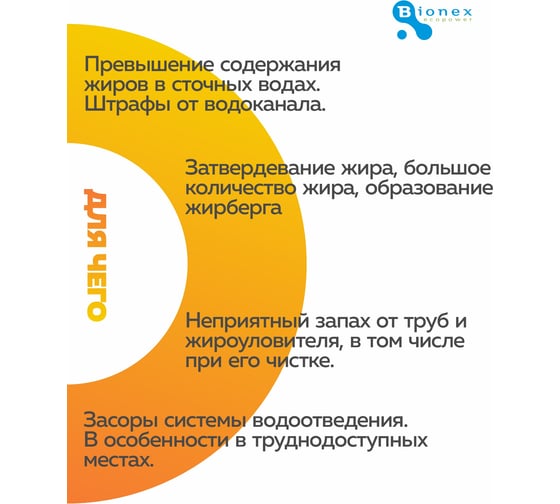Таблетка для жироуловителей и очистке труб от жировых отложений и засоров  Bionex Grease WT Tab 308