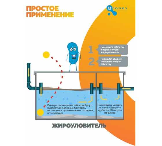 Таблетка для жироуловителей и очистке труб от жировых отложений и засоров  Bionex Grease WT Tab 308