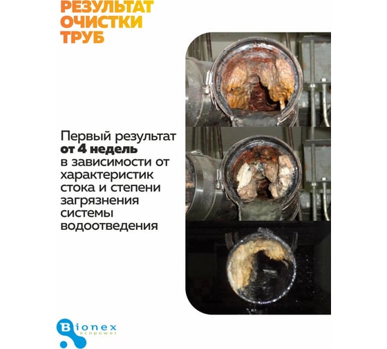 Таблетка для жироуловителей и очистке труб от жировых отложений и засоров  Bionex Grease WT Tab 308