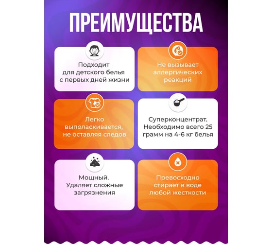 Суперконцентрат для стирки цветного и белого белья Bionex, (16 стирок) КонцЦвет400