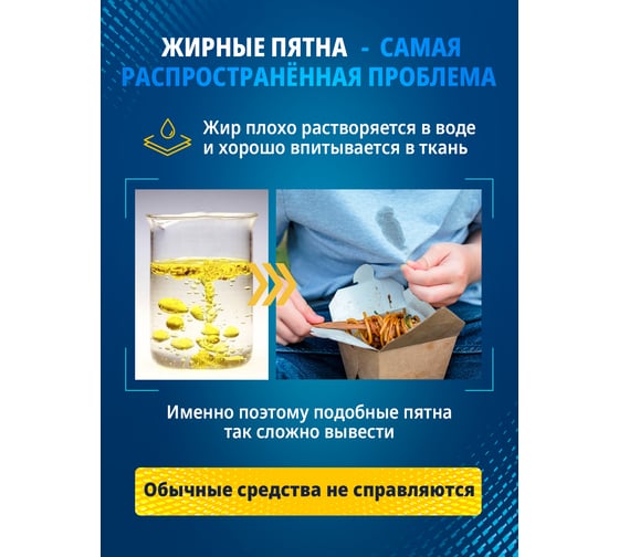 Пятновыводитель от жирных пятен SALTON CleanTech 120 мл (12) ЮНК SCT0012