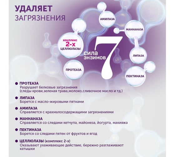 Гель для стирки БОЛЬШАЯ СТИРКА Black 5 л 24896