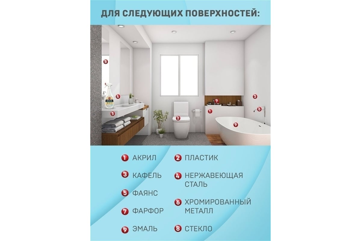 Чистящая пена для ванных комнат Bagi Акрилан 400 мл 1015024133 ...