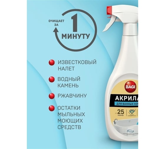 Чистящая пена для ванных комнат Bagi Акрилан 400 мл 1015024133