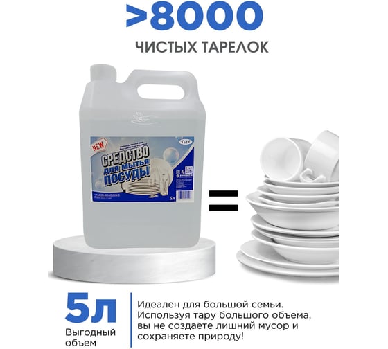Жидкость для мытья посуды ХИМЭКСИ (без красителя и отдушек) 30003
