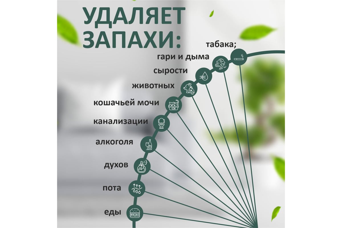 Поглотитель неприятного запаха КЕНАЗ средство для уборки, удаление запахов  животных, 0.8 л 809868 - выгодная цена, отзывы, характеристики, фото -  купить в Москве и РФ