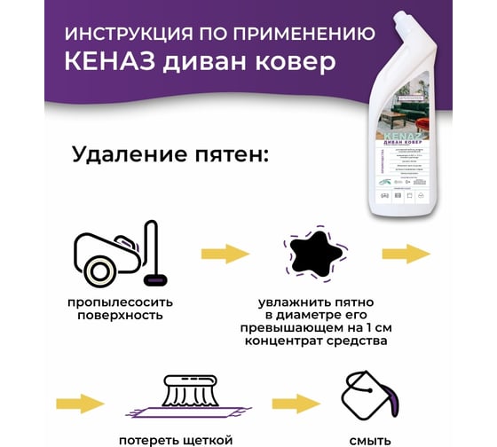 Пятновыводитель, средство для чистки ковров, для уборки мебели, химчистка ковров KENAZ 0,8л 971993