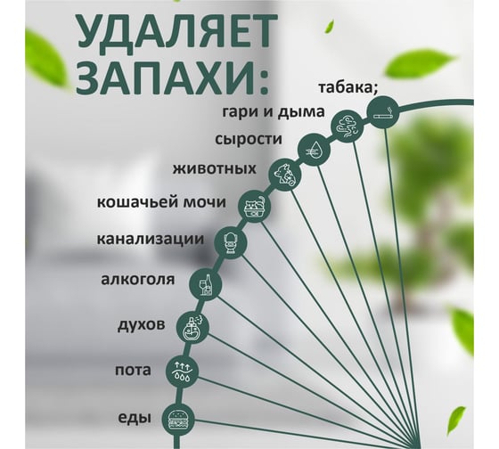 Средство от запахов КЕНАЗ нейтрализатор поглотитель вони мочи, меток, удаление запахов, 5 л 809882